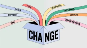 Τα στάδια διαχείρισης της αλλαγής (Change management)